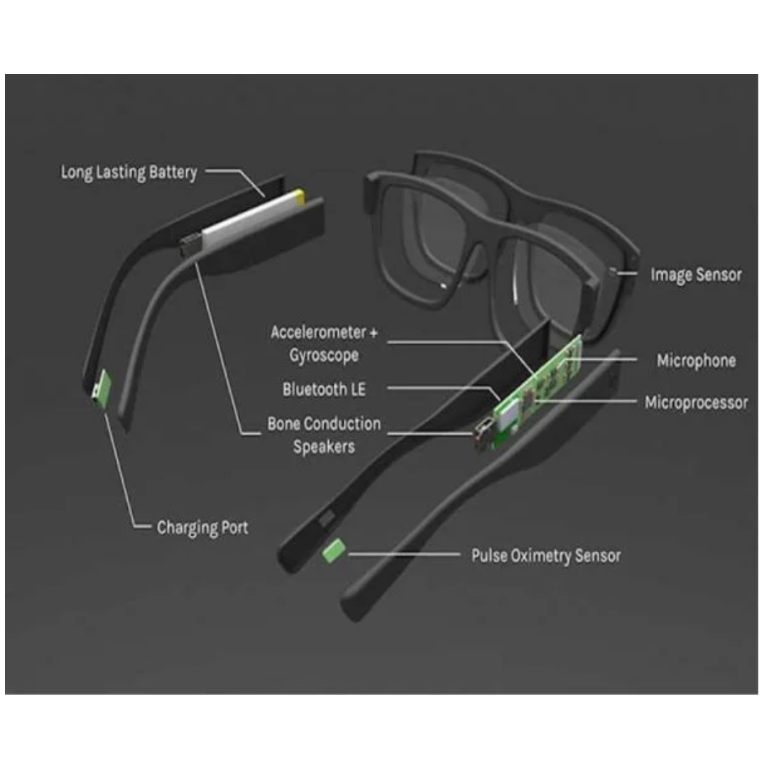 Smart-Γυαλιά-Ηλιού-Bluetooth-1