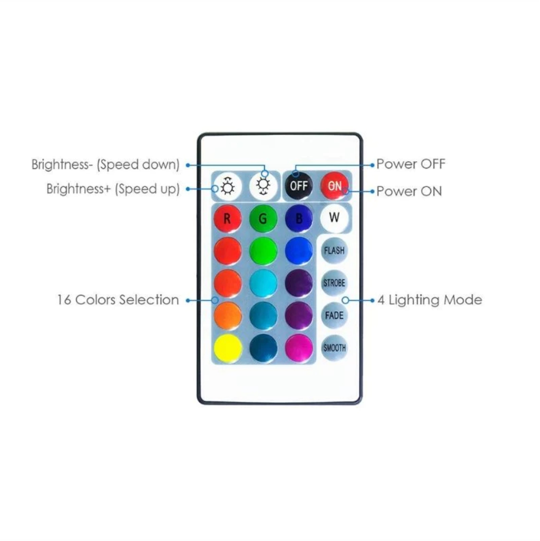 Ταινία-Neon-Flexible-Strip-Light-LED-12V-2