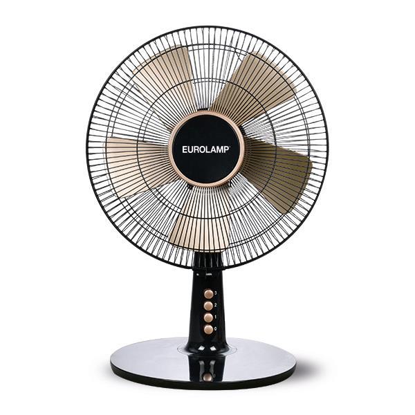 d50e99d500cb41f694c732260ab47af0